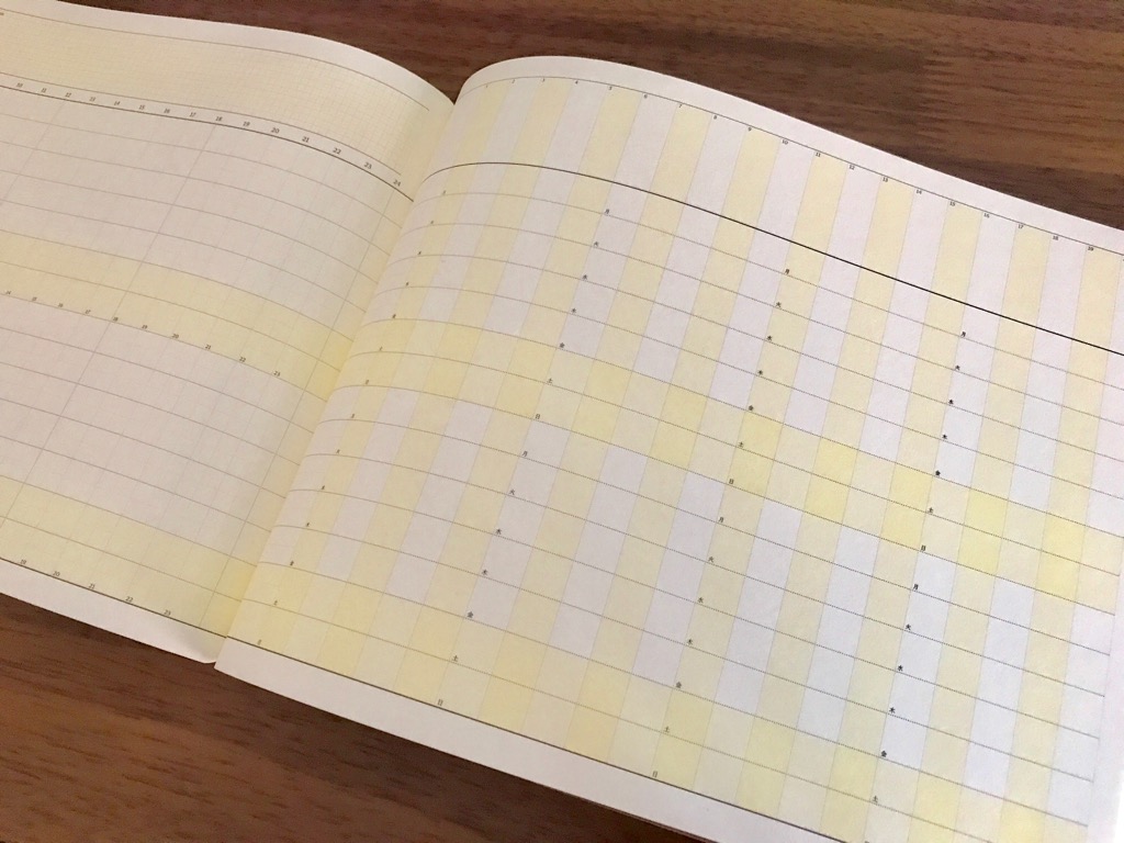 19年 手帳計画 使いやすいのはどれ ガントチャート式手帳の比較 まっ白ノートをうめつくす記